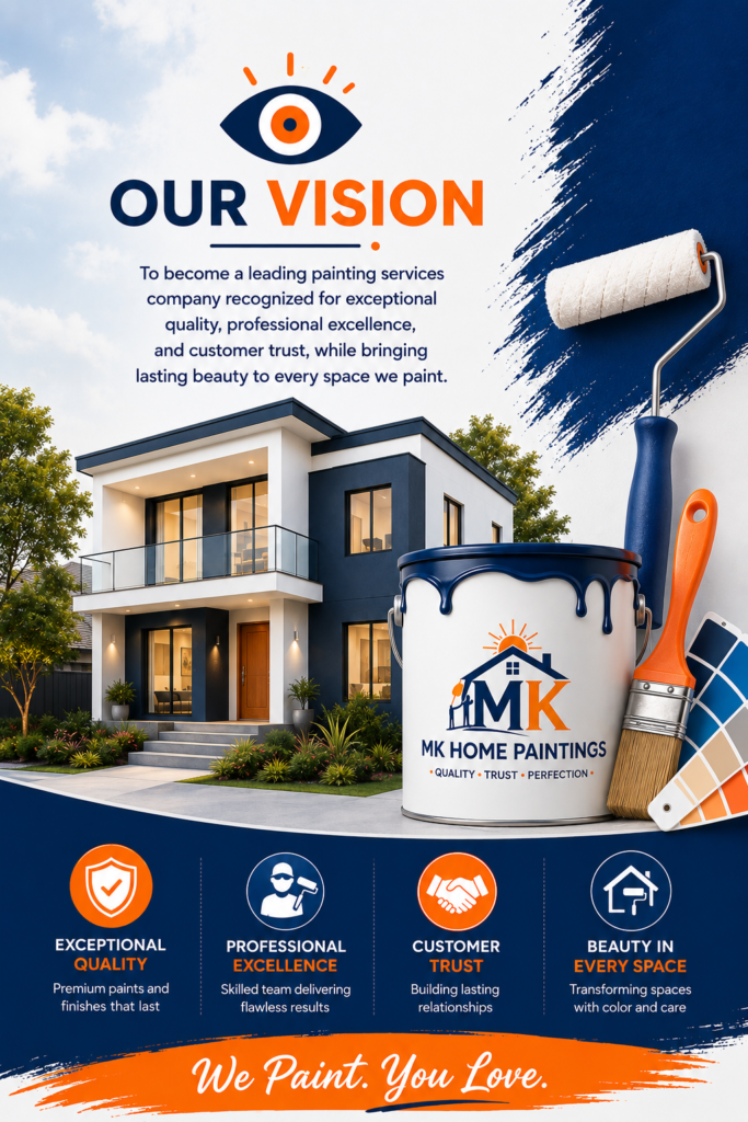 MK Home Paintings Hyderabad